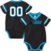 Carolina Panthers
