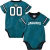 Jacksonville Jaguars