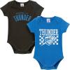 Oklahoma City Thunder