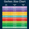 image:imageGerber Baby Girls 8pack Short Sleeve Onesies and 4Pack Sleep N Play Clothing Bundle Cloud 36M
