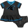 Carolina Panthers