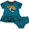 Jacksonville Jaguars