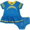 Los Angeles Chargers