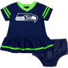 Seattle Seahawks