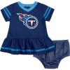 Tennessee Titans