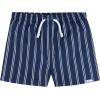 image:imageGerber Baby Boys Toddler 2Pack Swim TrunksLobsters