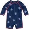 Blue Stars