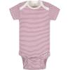 image:imageGrow by Gerber babyboys 5pack Shortsleeve Onesies BodysuitsGreyPinkIvory