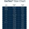 image:imageGerber BabyGirls 4 Pack Sleep N Play FootieStar