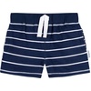 image:imageGerber Baby amp Toddler Boys 3Pack PullOn Knit ShortsBlue  Red