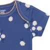 image:imageGerber Baby Girls 4Pack Short Sleeve Onesies BodysuitsBeeBlue