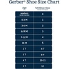 image:imageGerber Toddler amp Kids First Walker Sneakers ShoesNavy