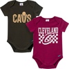 Cleveland Cavaliers