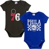Philadelphia 76ers