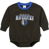 Dallas Mavericks