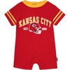 Chiefs