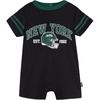 Jets