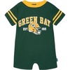 Packers
