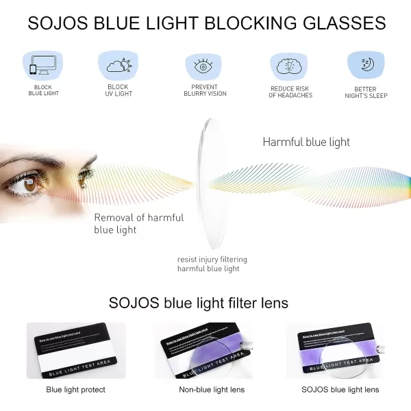 SOJOS Retro Round Anti Blue Ray Light Blocking Computer Game Glasses Eyeglasses GLORY SJ5039C02 Silver Frame AntiBlue Light Lens