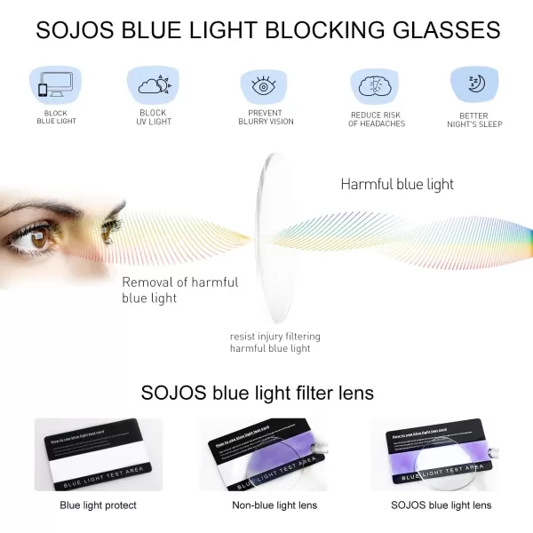 SOJOS Oversized Cateye Blue Light Blocking Glasses Women TR90 Lightweight Frame Computer Eyeglasses SJ5057 with Black FrameAntiBlue Light LensC4 Matte Crystal Purple Frame AntiBlue Light Lens