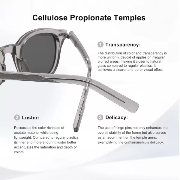imageSOJOS Retro Square Sunglasses for Women Men Vintage Shades UV Protection Sunnies SJ2316Crystal Grey