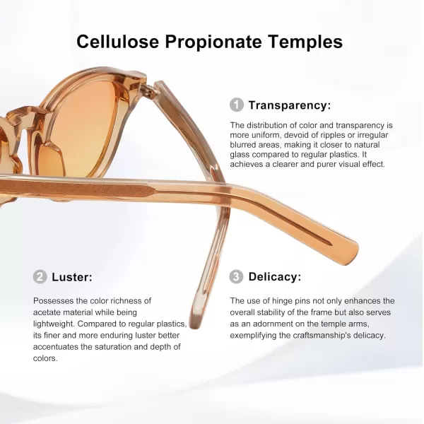 imageSOJOS Retro Square Sunglasses for Women Men Vintage Shades UV Protection Sunnies SJ2316Crystal Orange