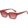 Red Frame Grading Red Lens