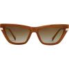imageSOJOS Retro Small Polarized Cat Eye Sunglasses Womens Vintage Shades Trendy Stylish Sunnies SJ2361Brown  Gradient Brown