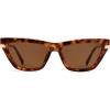imageSOJOS Retro Small Polarized Cat Eye Sunglasses Womens Vintage Shades Trendy Stylish Sunnies SJ2361Tortoise  Brown Lens