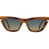imageSOJOS Retro Small Polarized Cat Eye Sunglasses Womens Vintage Shades Trendy Stylish Sunnies SJ2361Tortoise  Gradient Cyan