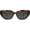 imageSOJOS Trendy Cute Cat Eye Polarized Sunglasses for Women Fashion Cateye Womens Sunnies SJ2237Bright Tortoise