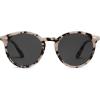 Beige Tortoise/Grey  Tortoise Temples