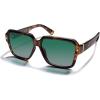 imageSOJOS Retro Polarized Hexagonal Aviator Sunglasses Womens Mens Trendy Rectangle UV400 Shades SJ2398TortoiseGreen