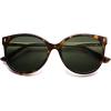 imageSOJOS Round Polarized Sunglasses for Women Men Oversized Trendy UV Protection ShadesBrownGreen