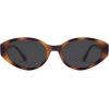 imageSOJOS Retro Oval Polarized Sunglasses for Women Chic Cat Eye Trendy Vintage Shades UV400 ProtectionBrownGrey
