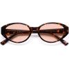 imageSOJOS Retro Oval Polarized Sunglasses for Women Chic Cat Eye Trendy Vintage Shades UV400 ProtectionBrownLight Pink