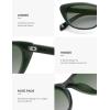 imageSOJOS Retro Polarized Cat Eye Sunglasses for Women Narrow Vintage Shades Trendy Sunnies SJ2396Milky GreenGreen