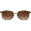 imageSOJOS Retro Square Polarized Sunglasses for Women Men Trendy Classic UV Protection Unisex Sunnies SJ2171Olive Green