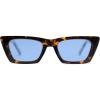 imageSOJOS Trendy Rectangle Polarized Sunglasses for Women Men Retro Narrow Cateye Sunnies SJ2354TortoiseBlue Tint