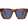 imageSOJOS Fashion Oversized Square Cat Eye Polarized Sunglasses for Women Trendy Cateye Style Womens Sunglasses SJ2179Brown TortoiseDusty Blue