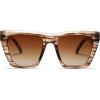 imageSOJOS Fashion Oversized Square Cat Eye Polarized Sunglasses for Women Trendy Cateye Style Womens Sunglasses SJ2179Light Brown StripBrown Grading