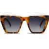 imageSOJOS Fashion Oversized Square Cat Eye Polarized Sunglasses for Women Trendy Cateye Style Womens Sunglasses SJ2179TortoiseGrey Grading