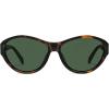 imageSOJOS Acetate Polarized Cateye Oval Sunglasses for Women Retro Trendy Sun Glasses SJ3120TortoiseGreen