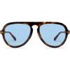 imageSOJOS Retro Aviator Sunglasses Womens Mens Vintage Plastic Frame Shades Lentes De Sol Para Mujer SJ2255Light Blue