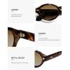 imageSOJOS Retro Oval Polarized Sunglasses for Women Men Chic Trendy 90s Sunnies Shades UV protection Sun GlassesTortoise Frame Brown Grading Lens