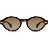 Tortoise Frame Brown Grading Lens