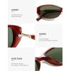 imageSOJOS Trendy Polarized Retro Oval Sunglasses for Women Chic 90s Sunnies Lightweight Narrow Shades SJ2641Milky Brown Frame Green Lens