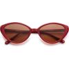 imageSOJOS Womens Retro Cat Eye Sunglasses Polarized TR90 UltraLightweight Oval Vintage Shades UV400 ProtectionRedOrange Brown