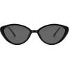 imageSOJOS Womens Retro Cat Eye Sunglasses Polarized TR90 UltraLightweight Oval Vintage Shades UV400 ProtectionBlackGrey