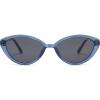 imageSOJOS Womens Retro Cat Eye Sunglasses Polarized TR90 UltraLightweight Oval Vintage Shades UV400 ProtectionBlueGrey
